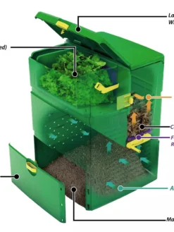 Aeroplus 6000 3-Stage Compost Bin 7 Aeroplus 6000 3-Stage Compost Bin -Garden Series Store 8590594 001V tif