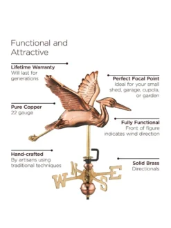 Blue Heron Cottage Copper Weathervane 9 Blue Heron Cottage Copper Weathervane -Garden Series Store 8600375 01v