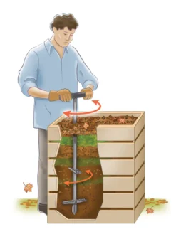 Double-Up Compost Aerator -Garden Series Store 8612419 aeratorcutaway art