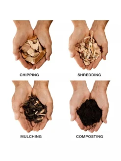 Snow Joe® 13-Amp Electric Wood Chipper/Shredder -Garden Series Store 8612509 01v tif