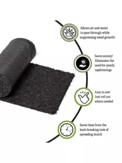 Recycled Rubber Walkway, 2' X 8' -Garden Series Store Rubber walkway 1